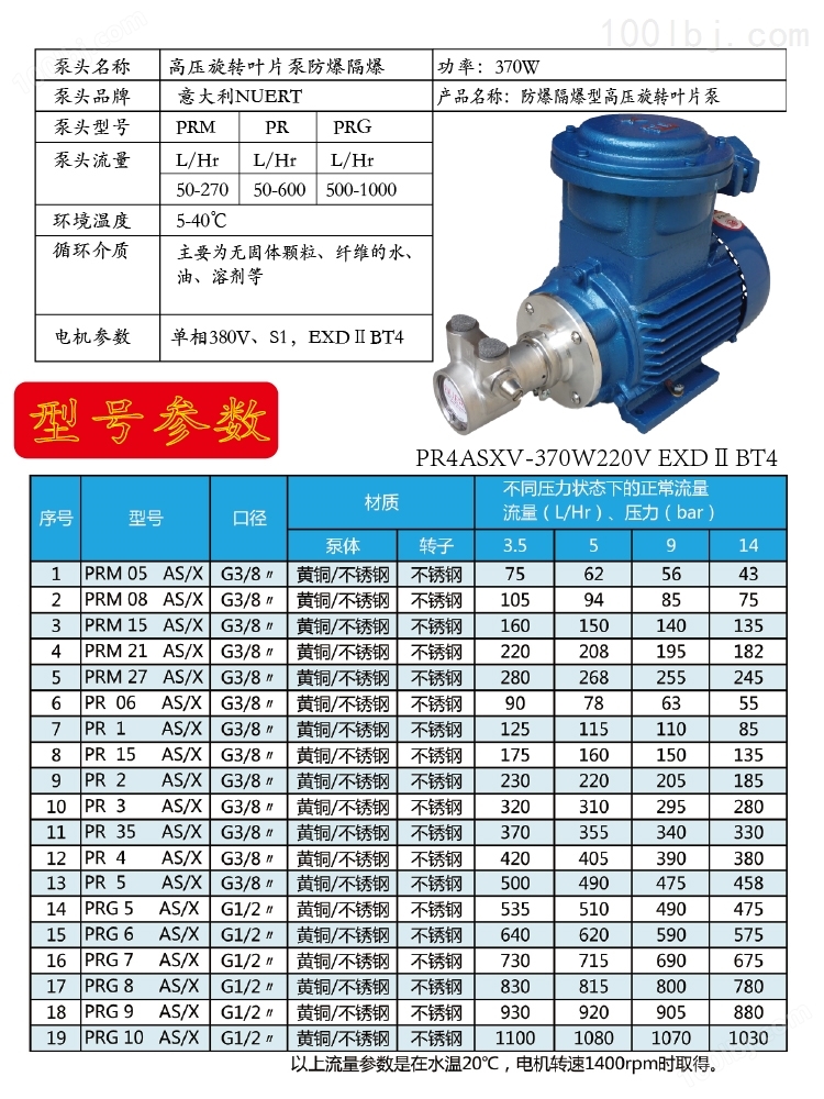 4-PR4ASXV-370W220防爆高压旋转叶片泵反渗透增压泵-不锈钢-泵头和型号参数表.jpg