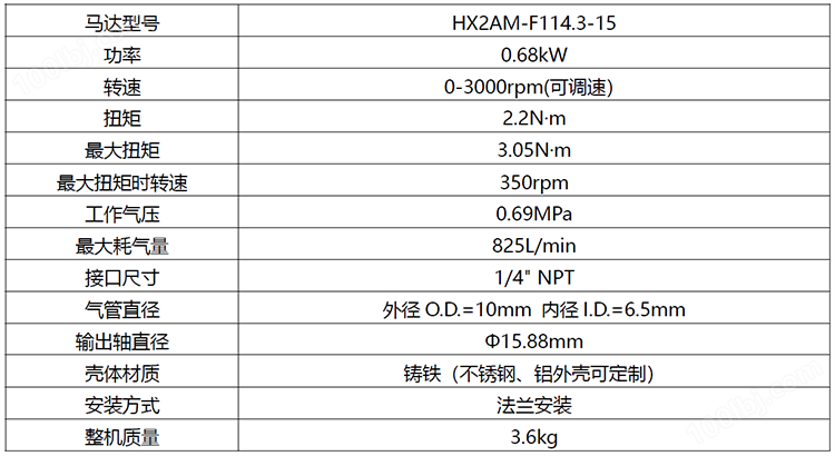 HX2AM-F114.3-15参数.png