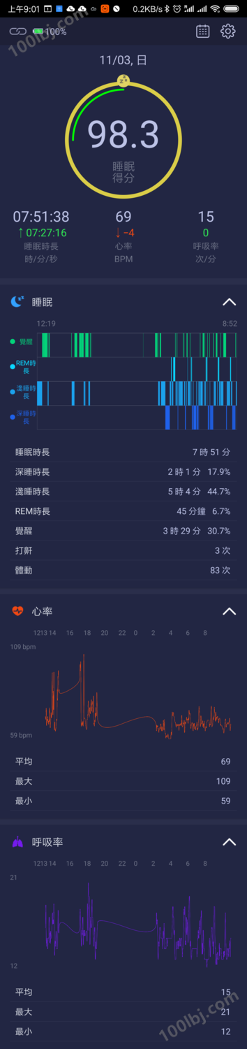 手机app生成睡眠报告-2.png