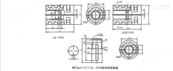 JQW型夹壳联轴器